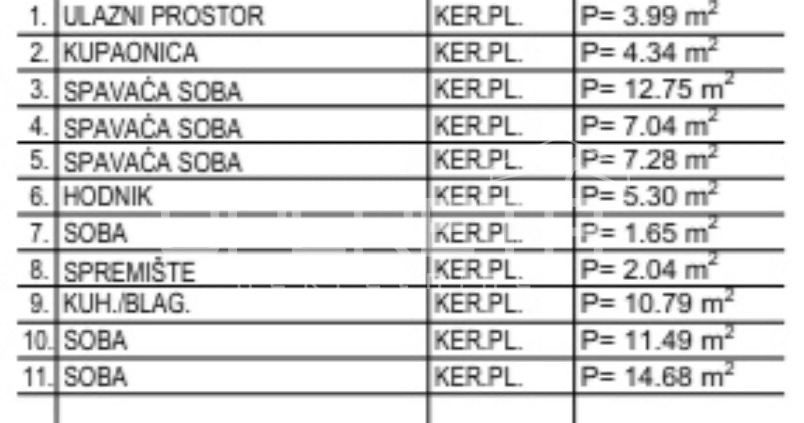 prodaja, stan, krapinske toplice, antuna mihanovića, 4s, 75m2 - slika 2