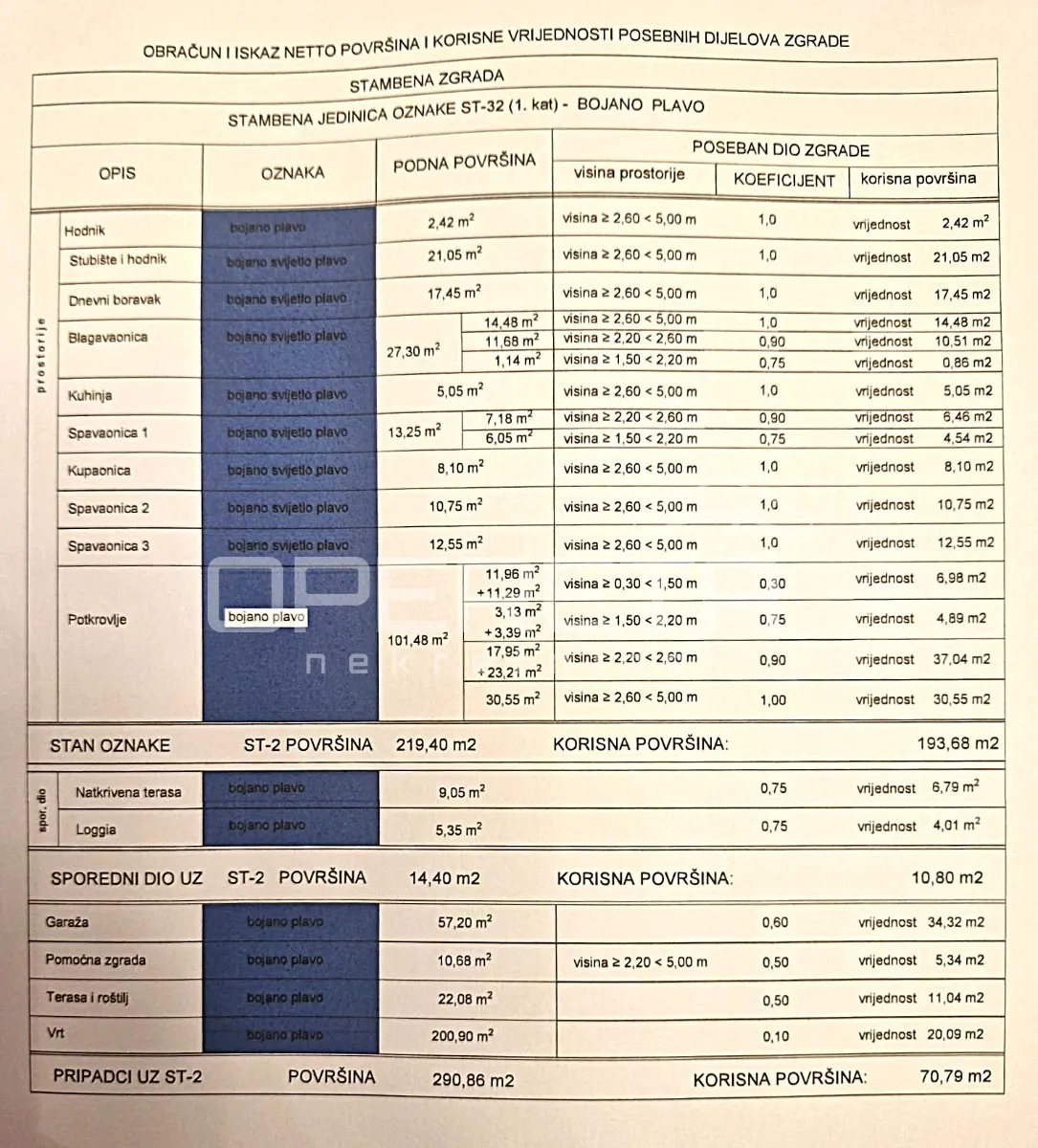 prodaja, stan, dugo selo, zagrebačka, 5s, 275m2 - slika 19