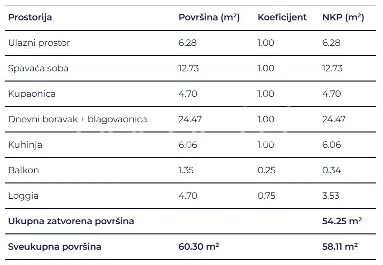 kotarone - novogradnja u delnicama, 2sob, 58,11m2 - slika 8