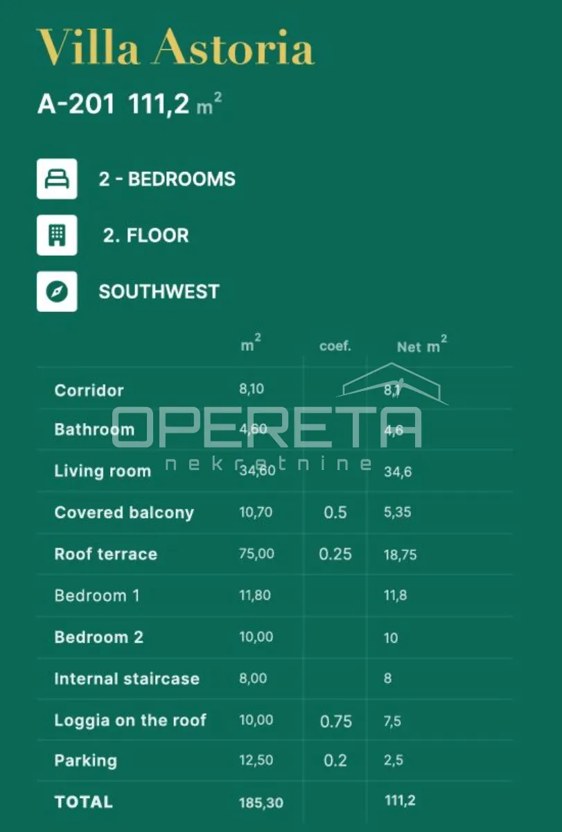 privlaka/zadar - lux projekt 70m od mora, penthouse a201 - slika 11