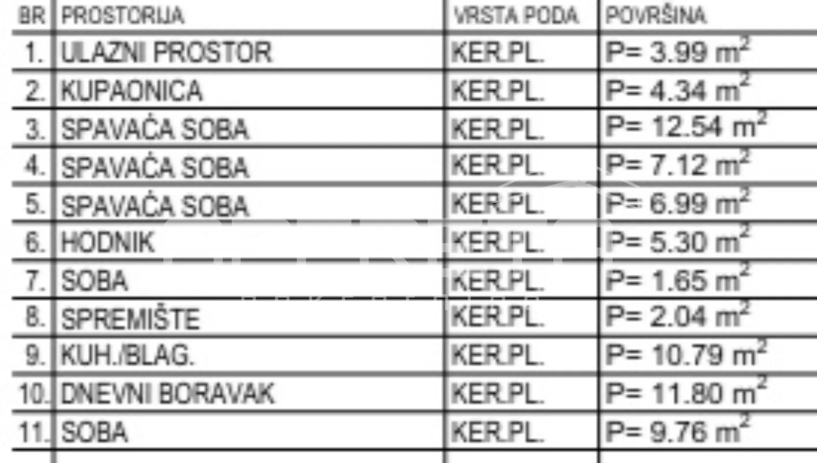 prodaja, stan, krapinske toplice, antuna mihanovića, 4s, 72m2 - slika 2