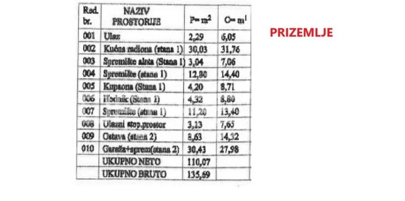 prodaja, kuća, gajnice, zelena magistrala, samostojeća, 340m2 - slika 33