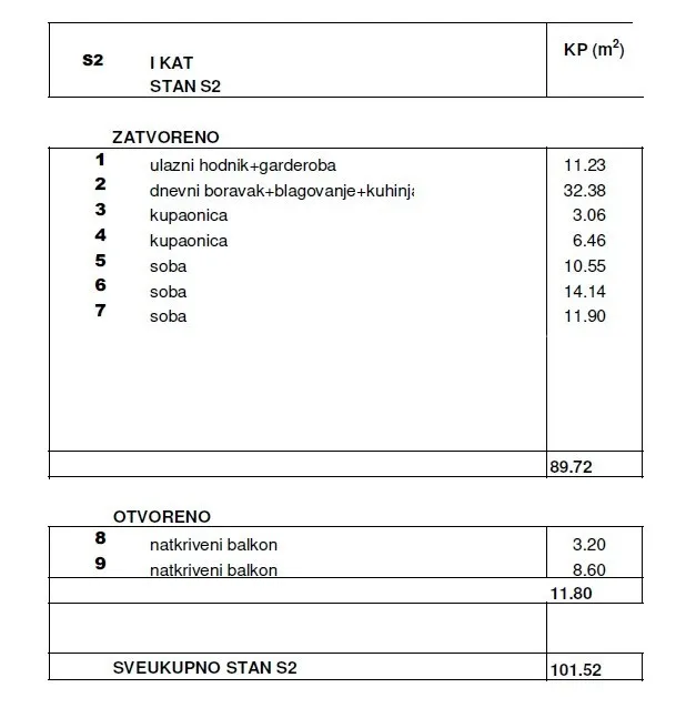 prodaja, stan, samobor-perivoj, arhitekta franje gabrića, 4s, 100m2 - slika 8