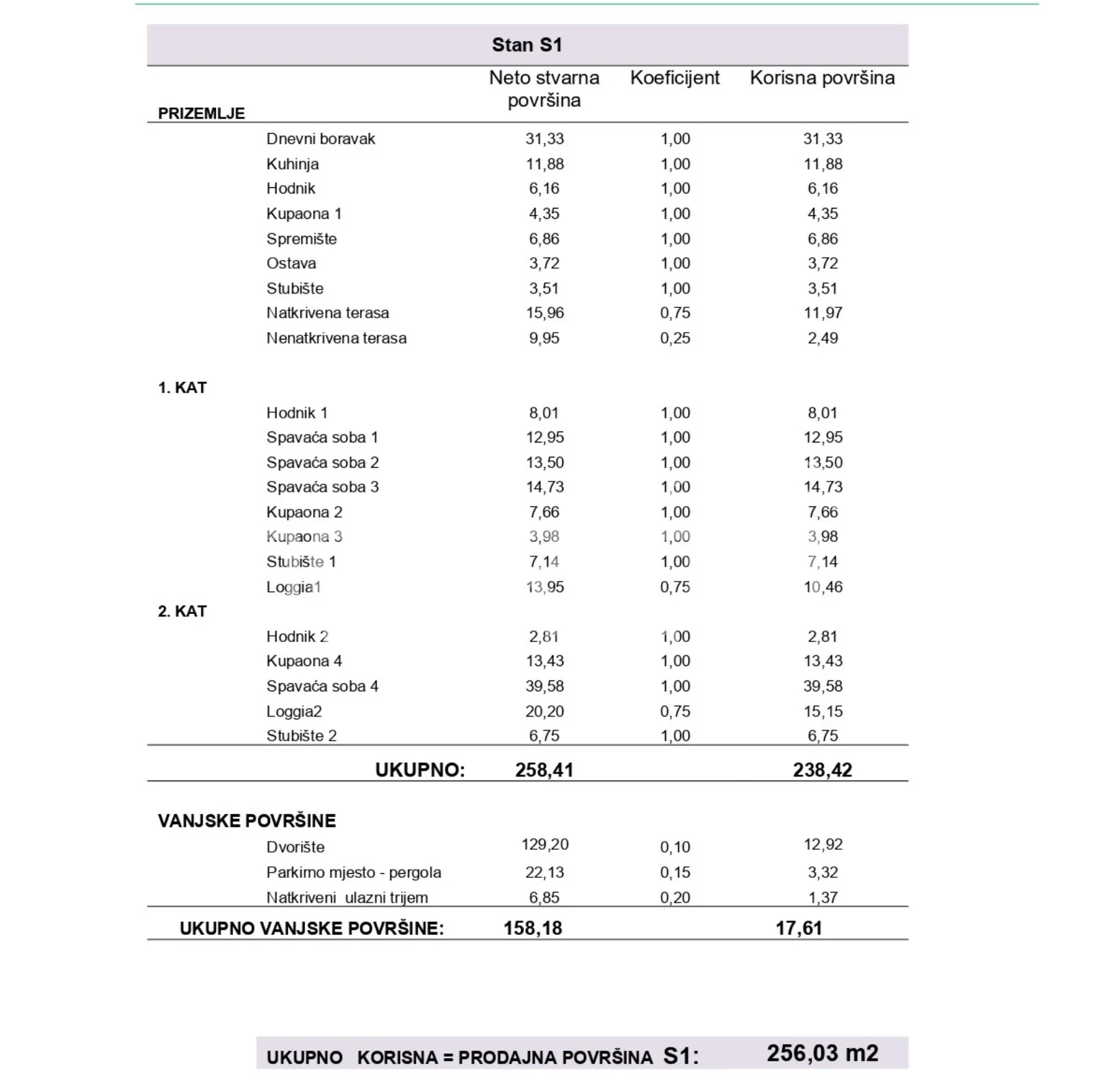 prodaja, kuća, umag, sunčana , kuća u nizu, 256m2 - slika 4