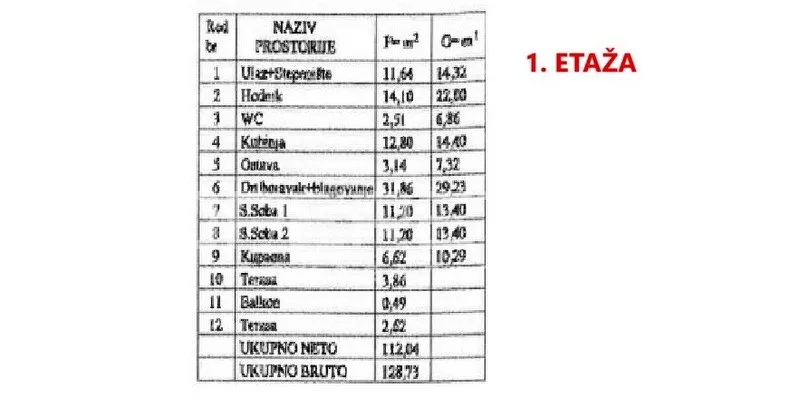 prodaja, kuća, gajnice, zelena magistrala, samostojeća, 340m2 - slika 31