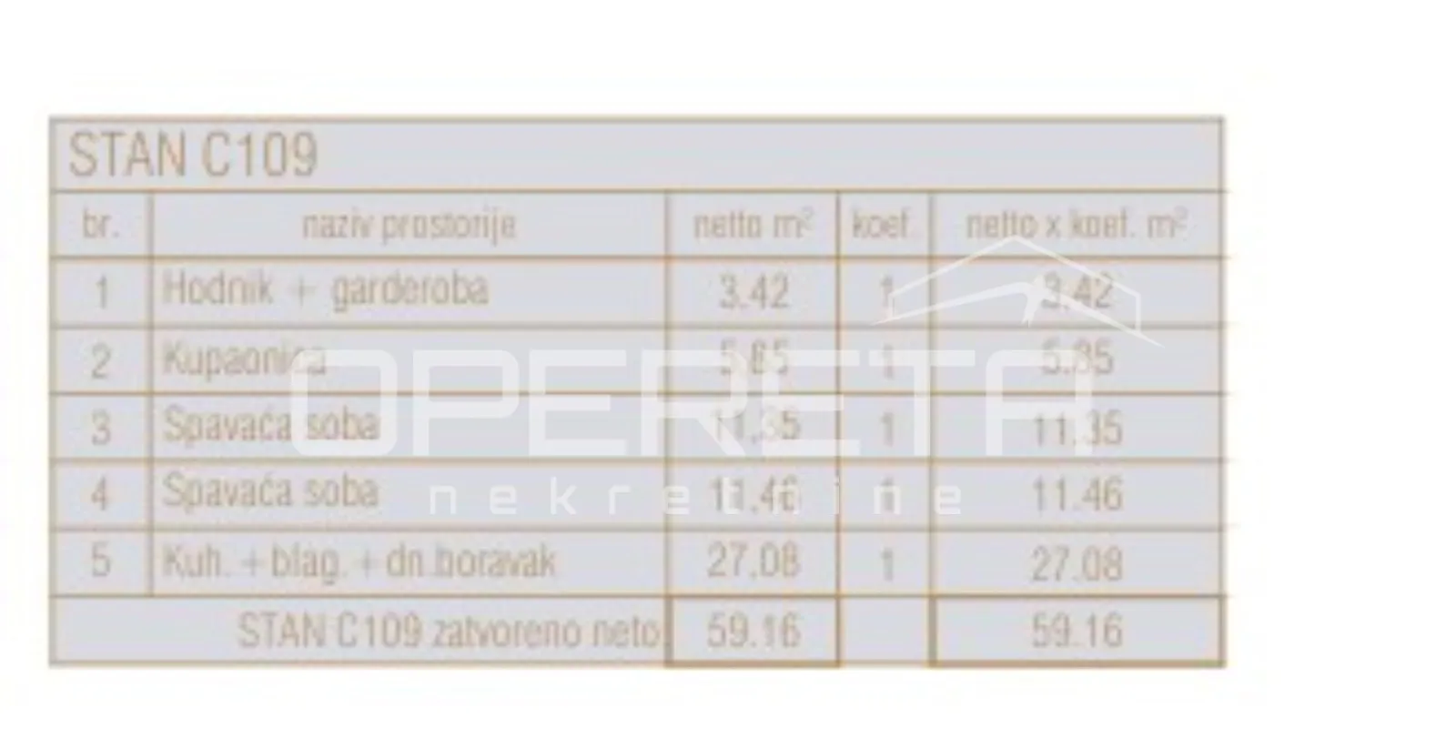 veli maj – prodaja stana od 59,16 m2 - slika 2