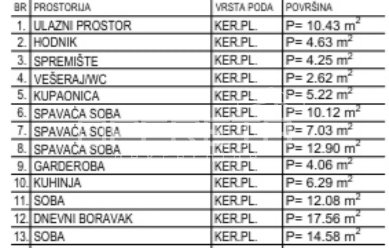 prodaja, stan, krapinske toplice, antuna mihanovića, 4s, 106m2 - slika 2