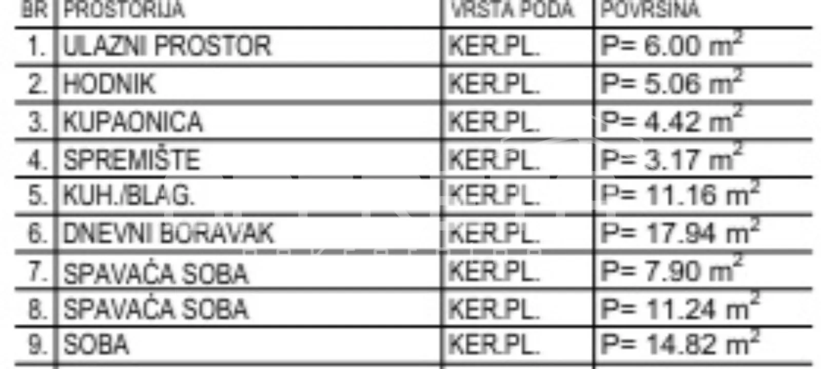 prodaja, stan, krapinske toplice, antuna mihanovića, 3s, 75m2 - slika 2