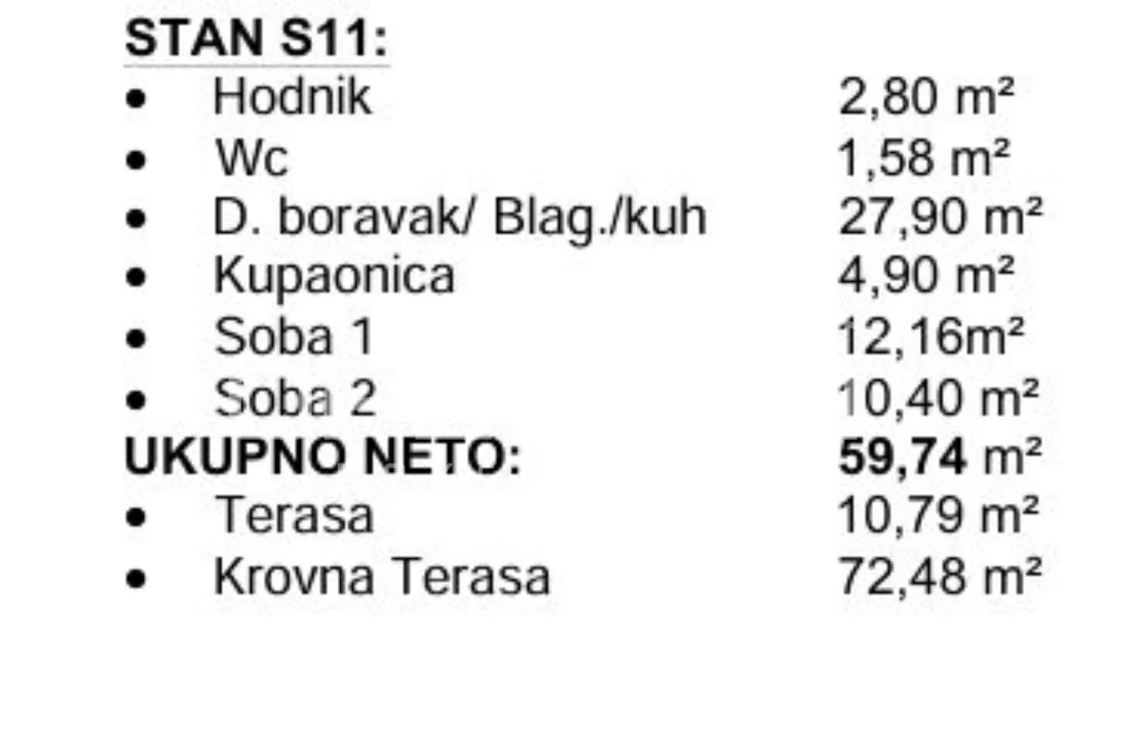 okrug gornji / otok čiovo – s11 penthouse novogradnja s bazenom - slika 15