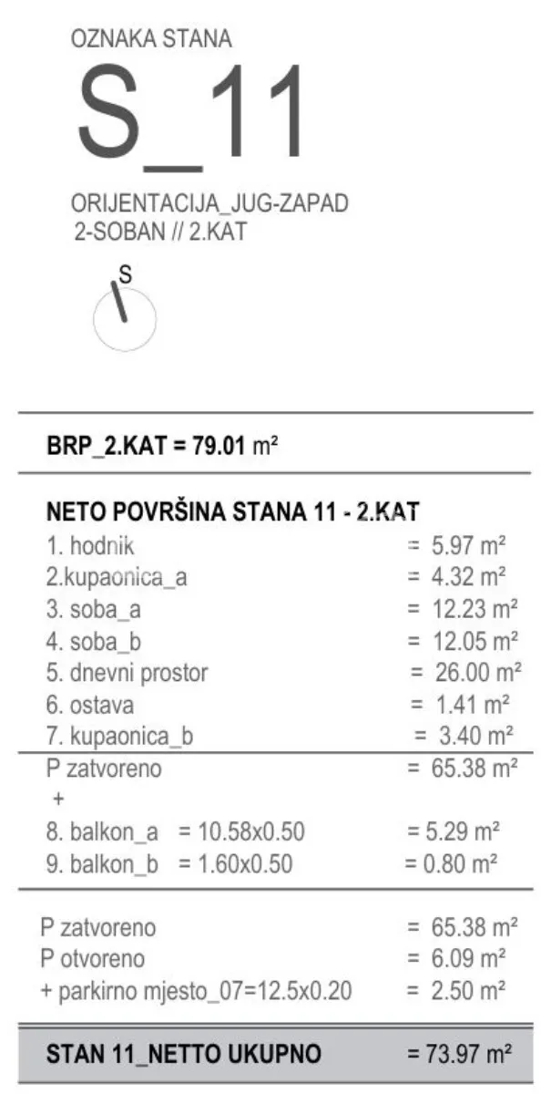 okrug gornji / čiovo – s11 novogradnja - slika 2