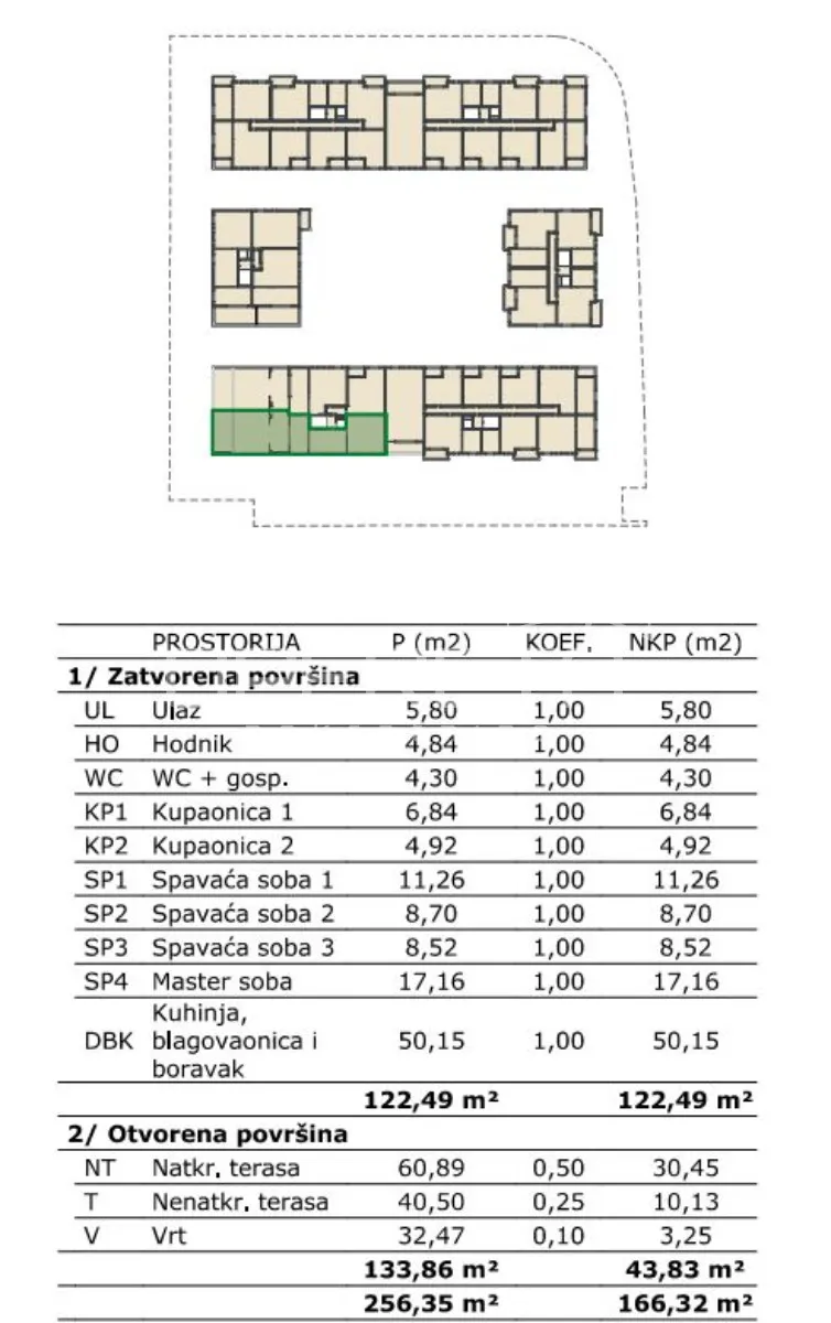 penthouse feel: 5-soban stan s 100 m² terase i privatnim vrtom - slika 3