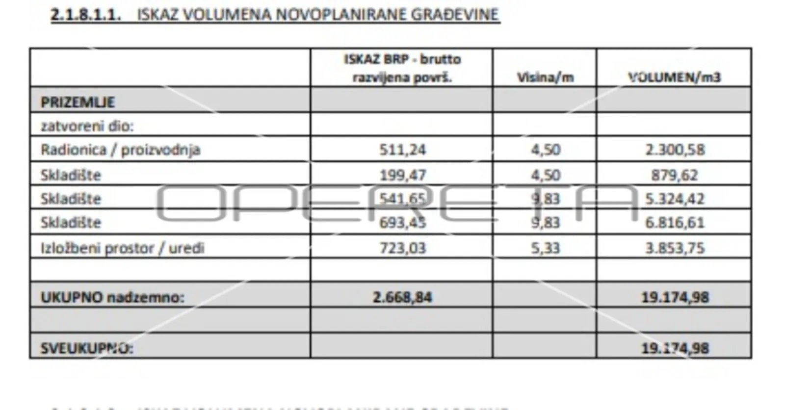 najam, hala-skladište, lučko, gornjostupnička, 530m2 - slika 5