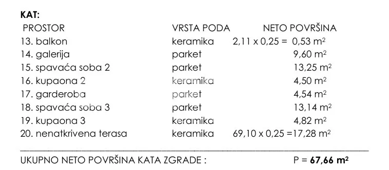 prodaja, kuća, pag, jakišnica , samostojeća, 240m2 - slika 39