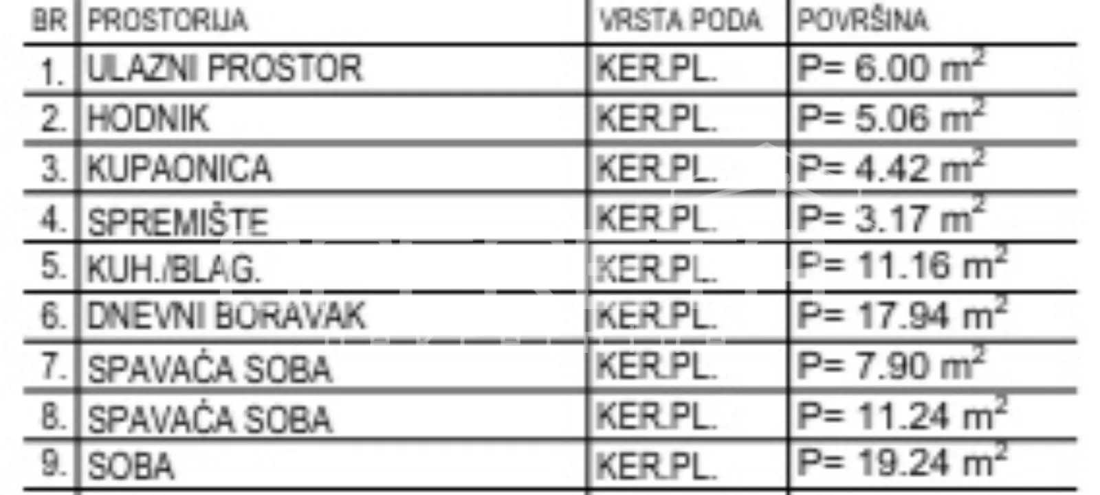 prodaja, stan, krapinske toplice, antuna mihanovića, 3s, 77m2 - slika 2