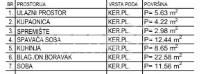 prodaja, stan, krapinske toplice, antuna mihanovića, 2s, 63m2 - slika 2