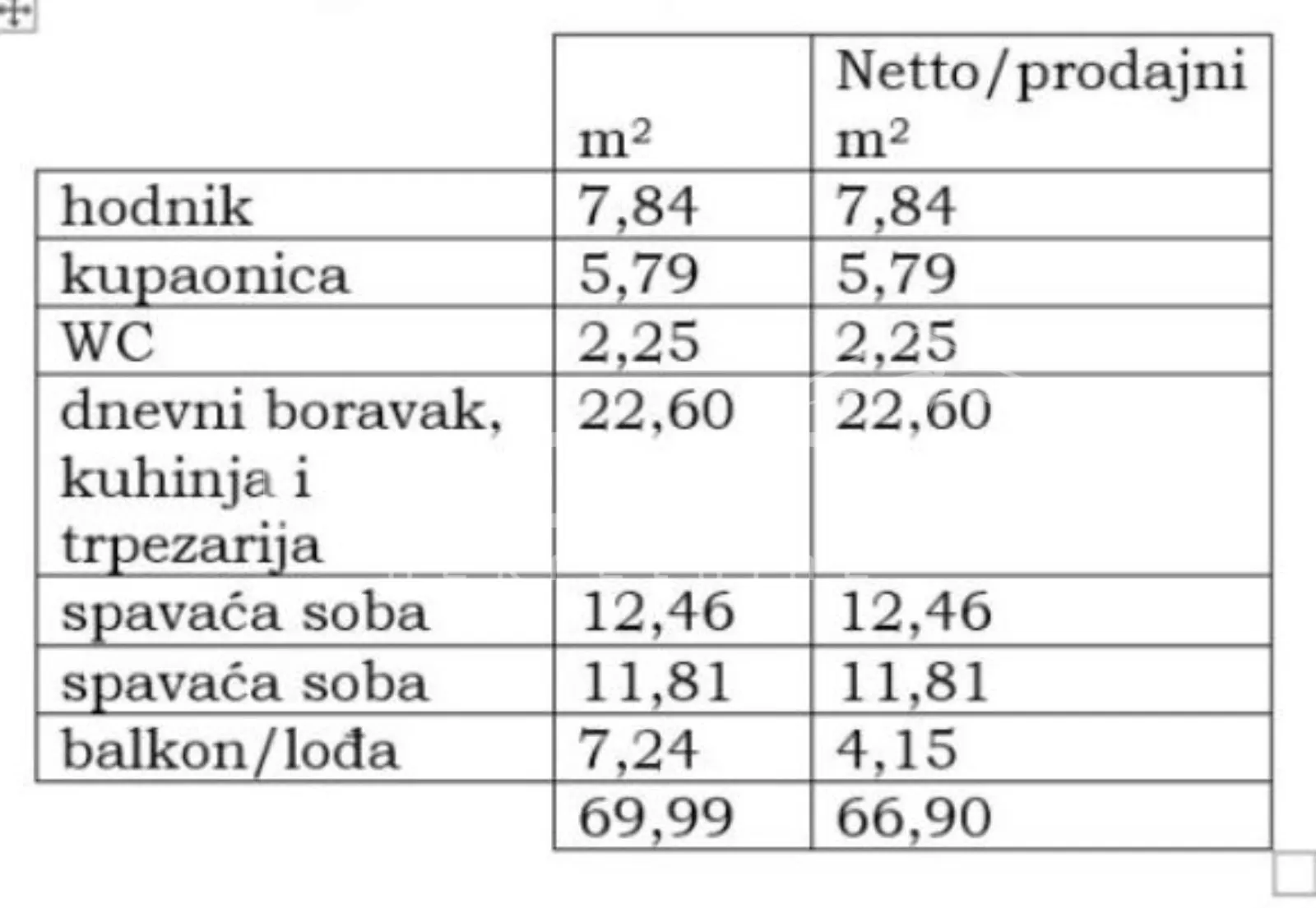 makarska: nova dimenzija luksuza s pogledom na more - slika 19
