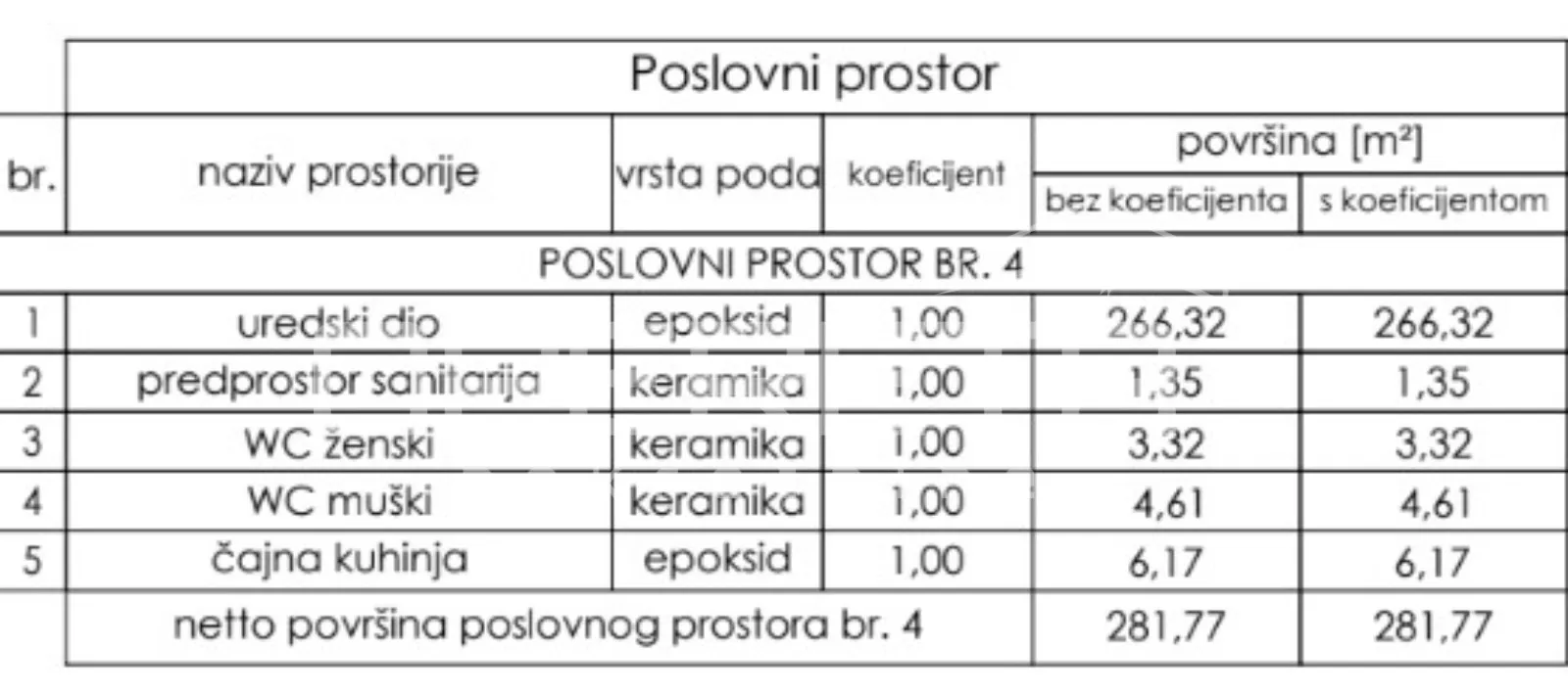 prodaja, poslovna zgrada, centar, gospodarska ulica , 242m2 - slika 10