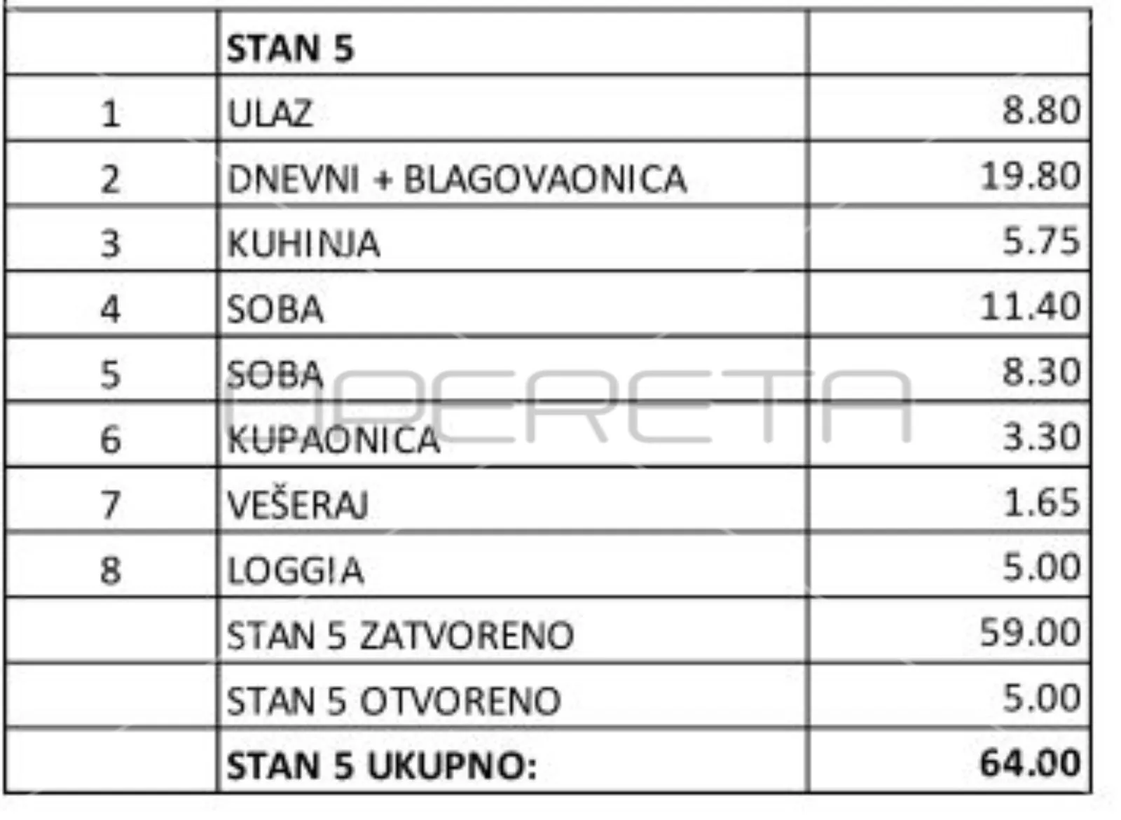 stan novogradnja barban 64m2, 2 sobe - slika 6