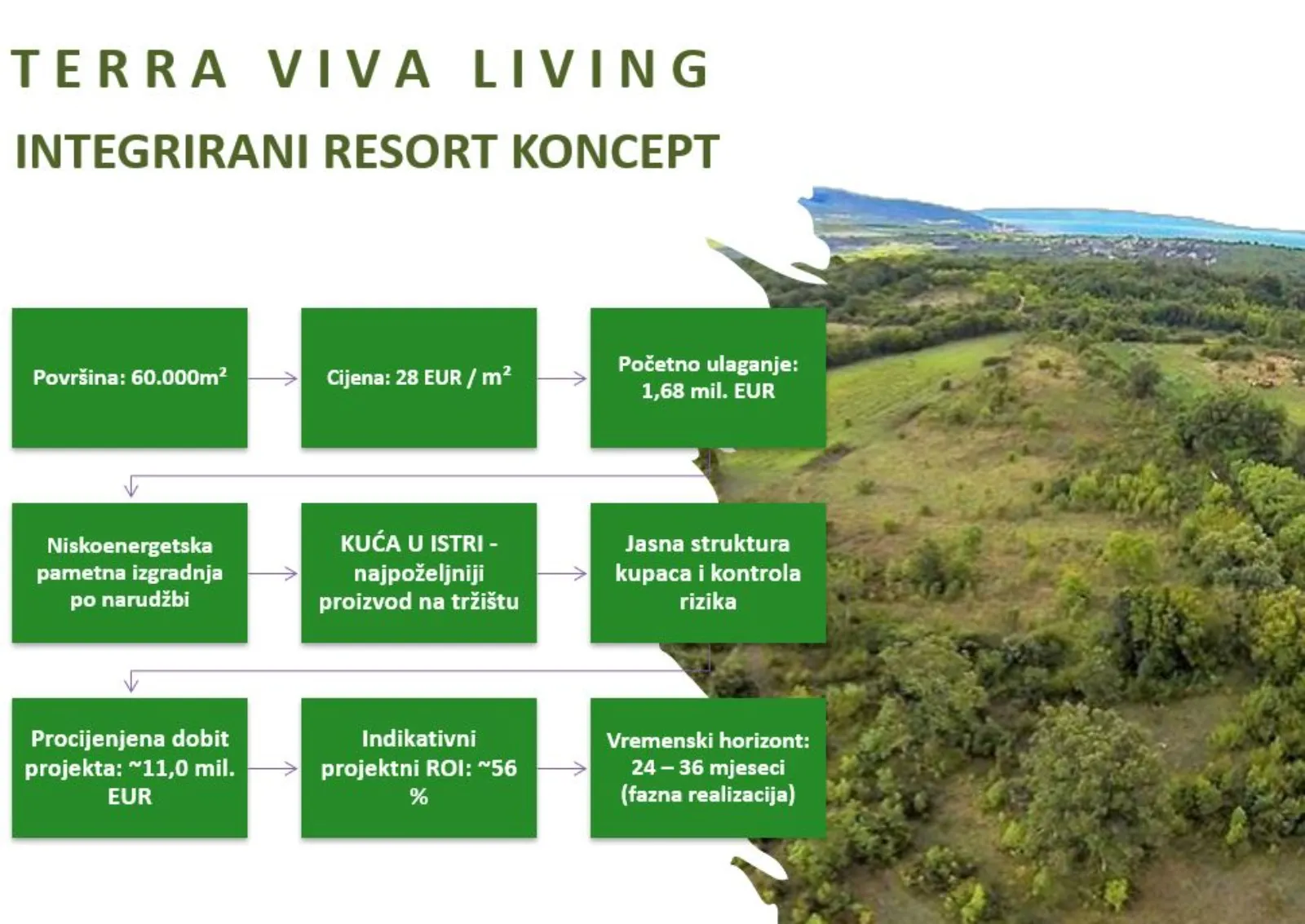 belavići, rakalj, 60.000,00 m2, 1,00 eur - slika 3
