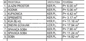 prodaja, stan, krapinske toplice, antuna mihanovića, 3s, 75m2 - slika 2