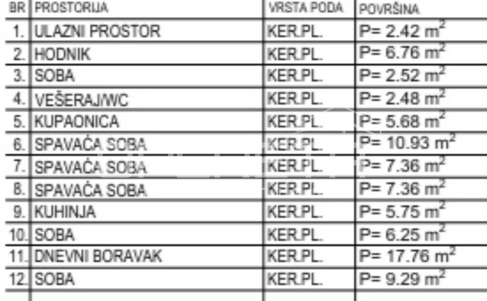 prodaja, stan, krapinske toplice, antuna mihanovića, 4s, 81m2 - slika 2