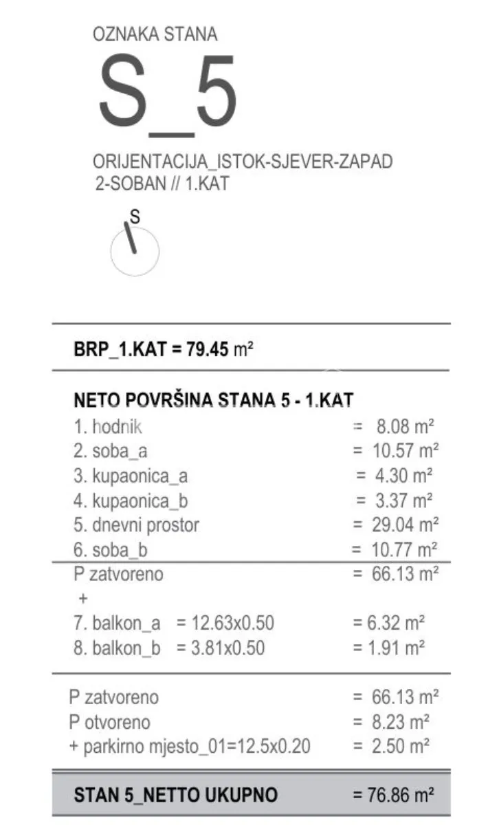 okrug gornji / čiovo – s5 novogradnja - slika 2