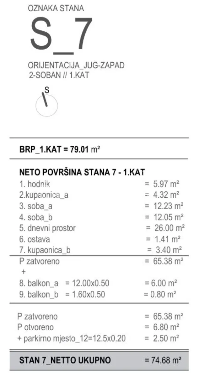 okrug gornji / čiovo – s7 novogradnja - slika 3