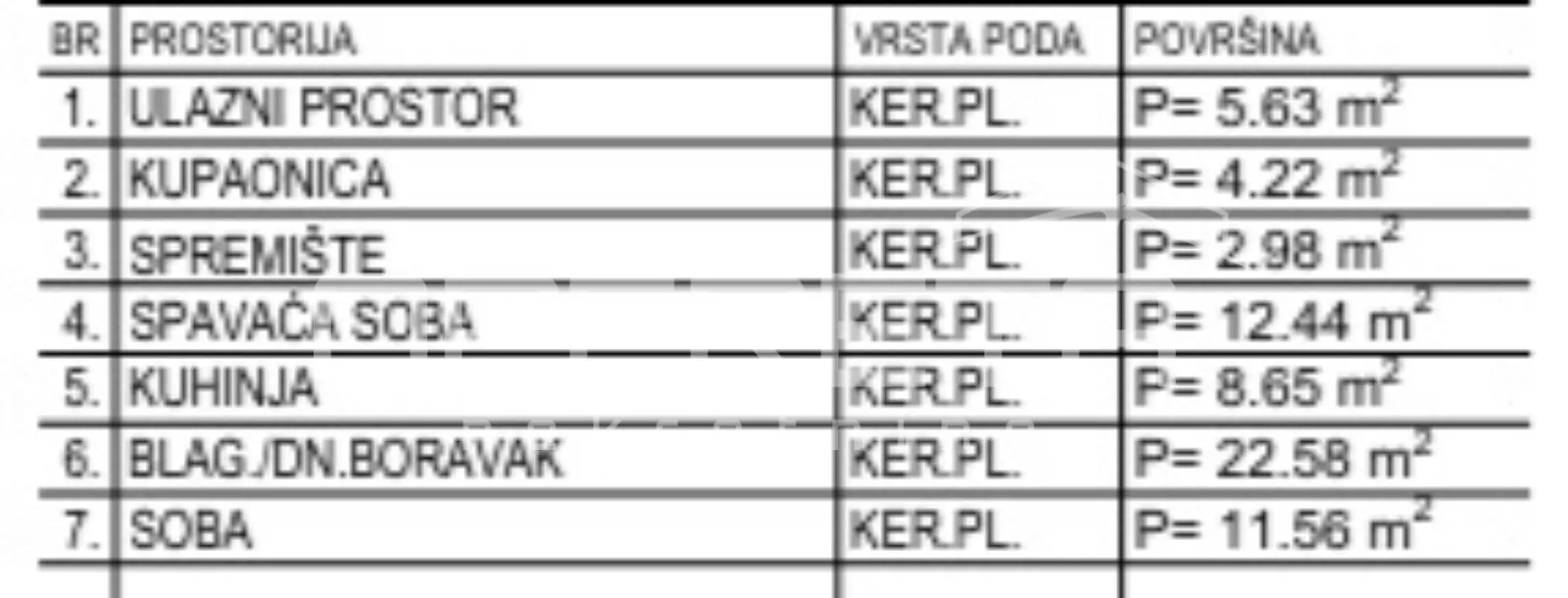 prodaja, stan, krapinske toplice, antuna mihanovića, 2s, 63m2 - slika 2
