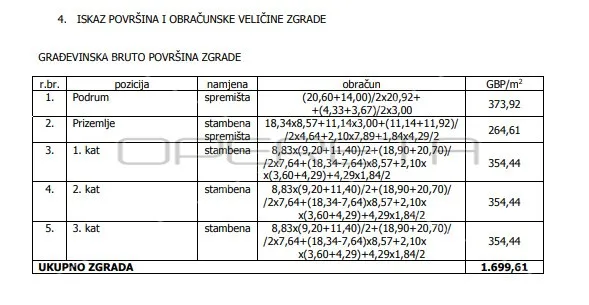 gramača, zgrada, 650.000,00 eur - slika 2
