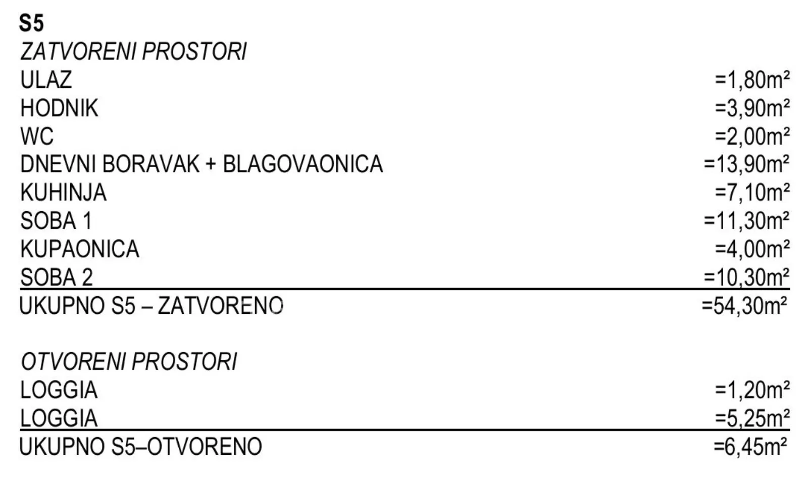 omiš/nemira – novo u ponudi_novogradnja s5 – 57,52m2 - slika 3