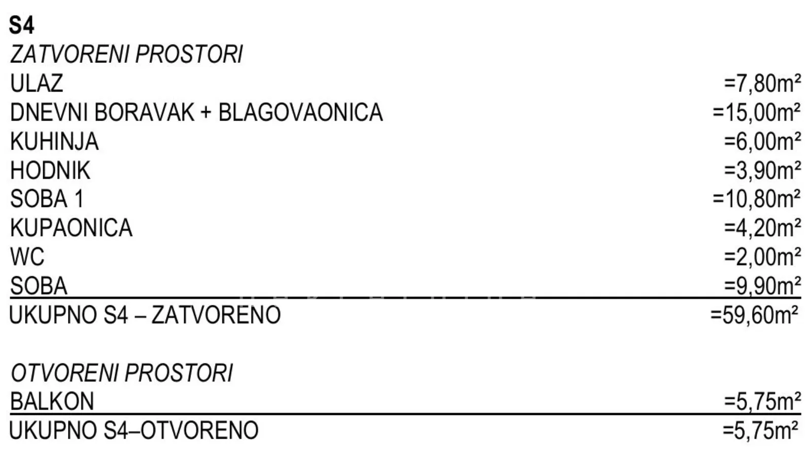 omiš/nemira – novo u ponudi_novogradnja s4 – 62,47m2 - slika 3