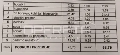 prodaja, stan, trešnjevka, zvonigradska, 3s, 69m2 - slika 2