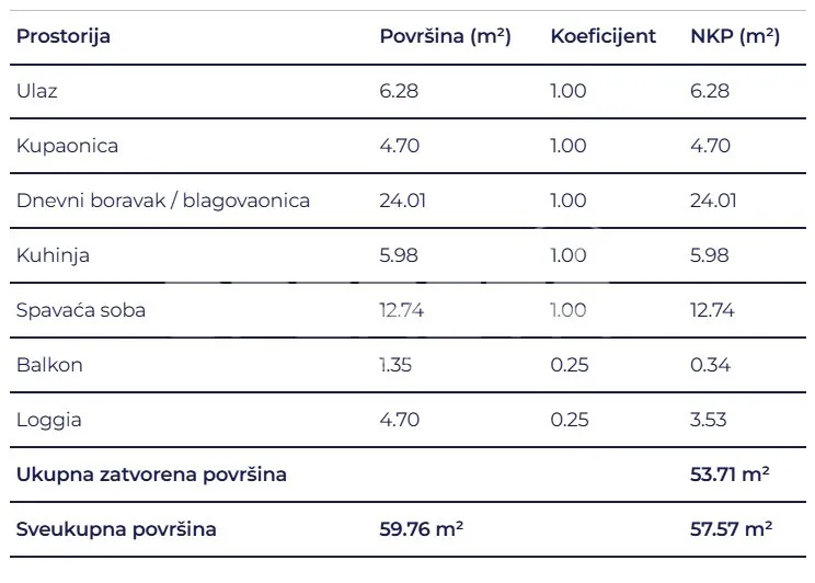 stan, novogradnja, prodaja gorski kotar, delnice, centar, lujzijana ulica, 2sob, - slika 8