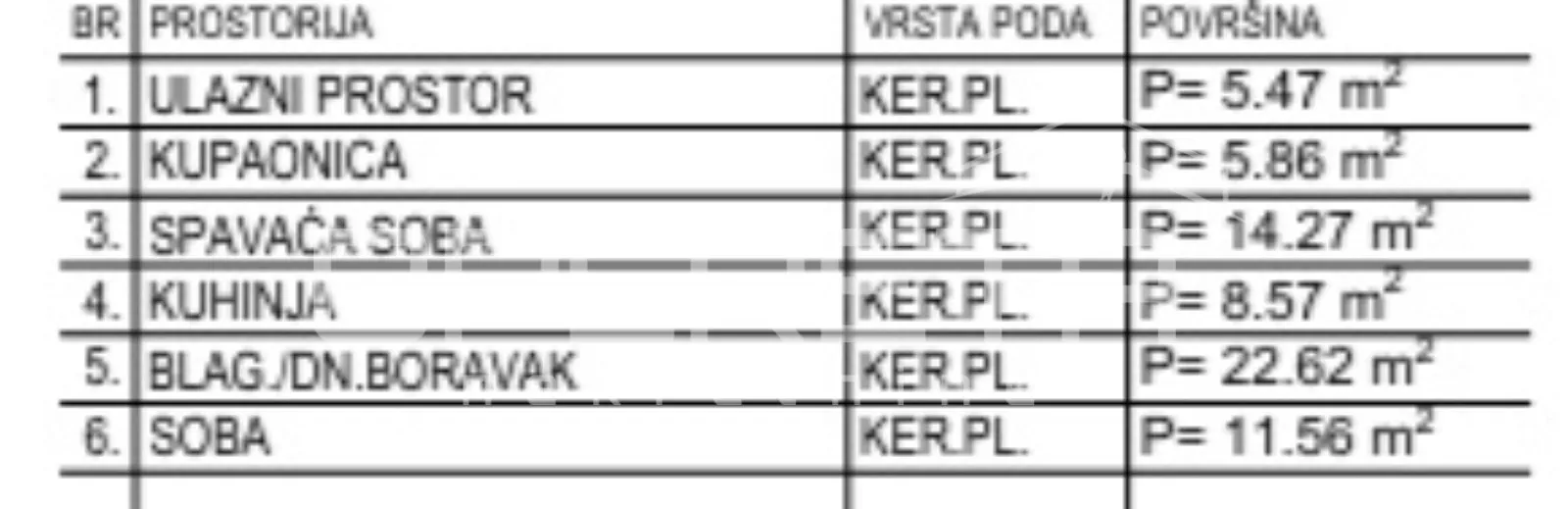 prodaja, stan, krapinske toplice, antuna mihanovića, 2s, 63m2 - slika 2