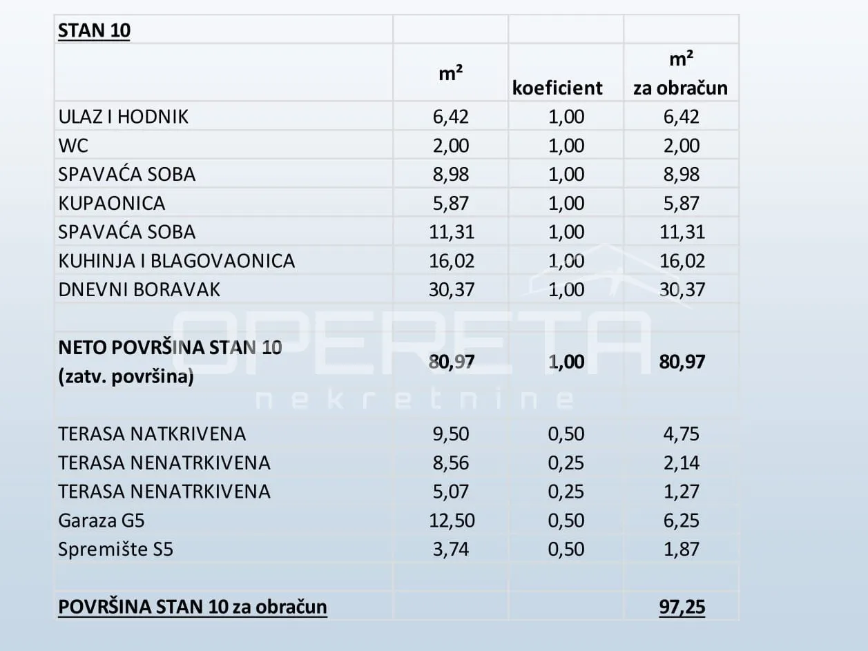 stan 2s, novogradnja primošten - slika 17