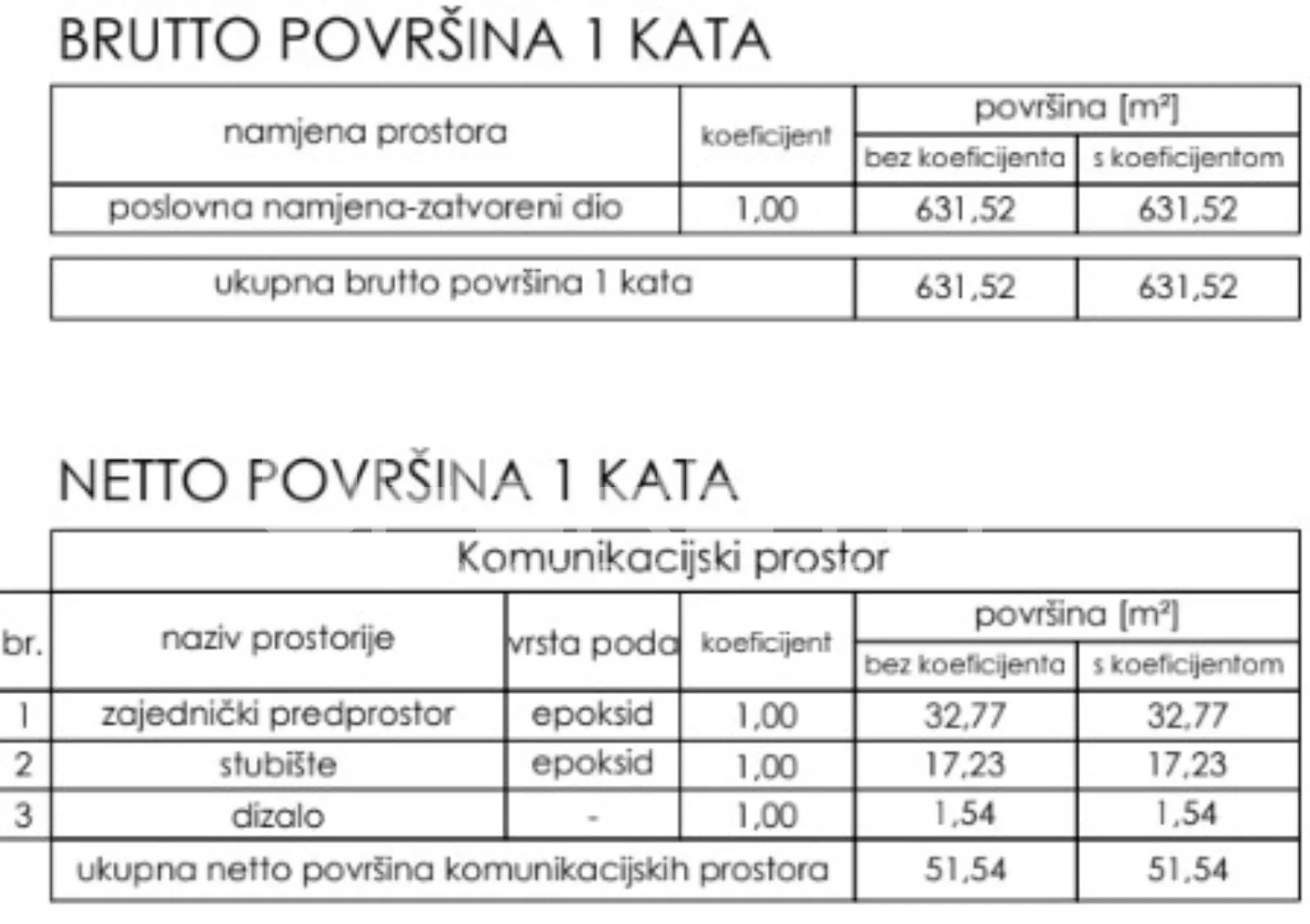 prodaja, poslovna zgrada, centar, gospodarska ulica , 242m2 - slika 9