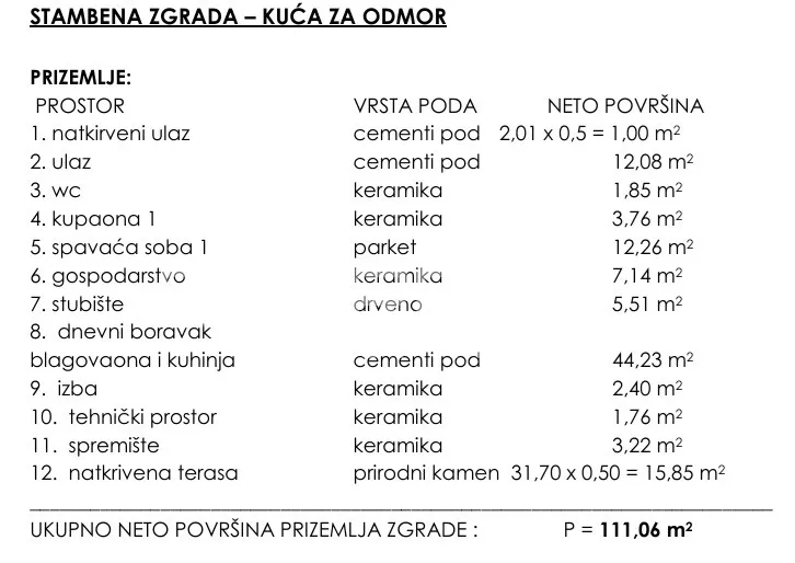 prodaja, kuća, pag, jakišnica , samostojeća, 240m2 - slika 38
