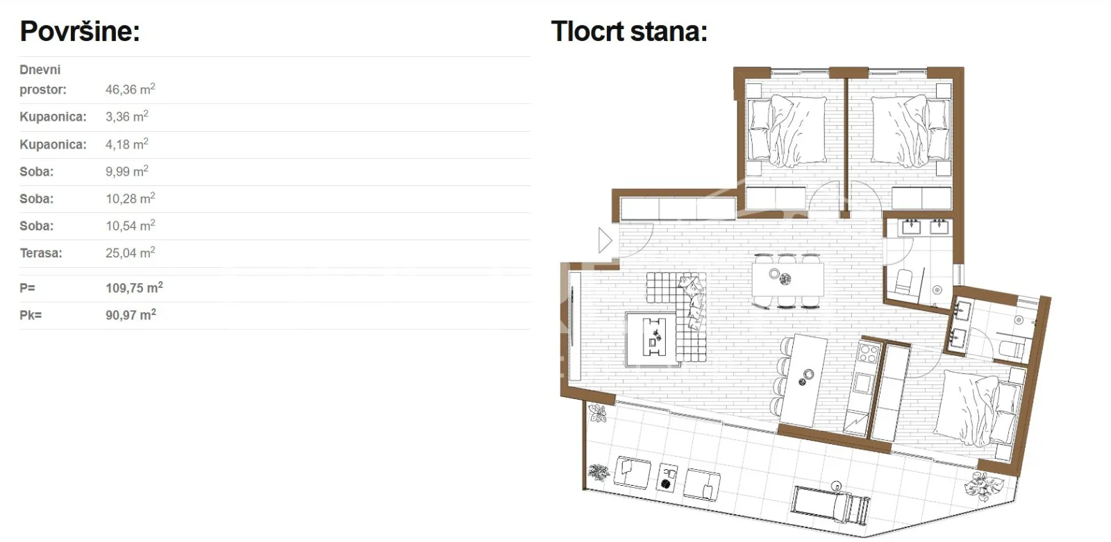 novogradnja 30 m od mora s pogledom – rogoznica, 91 m2, 3sb - slika 6