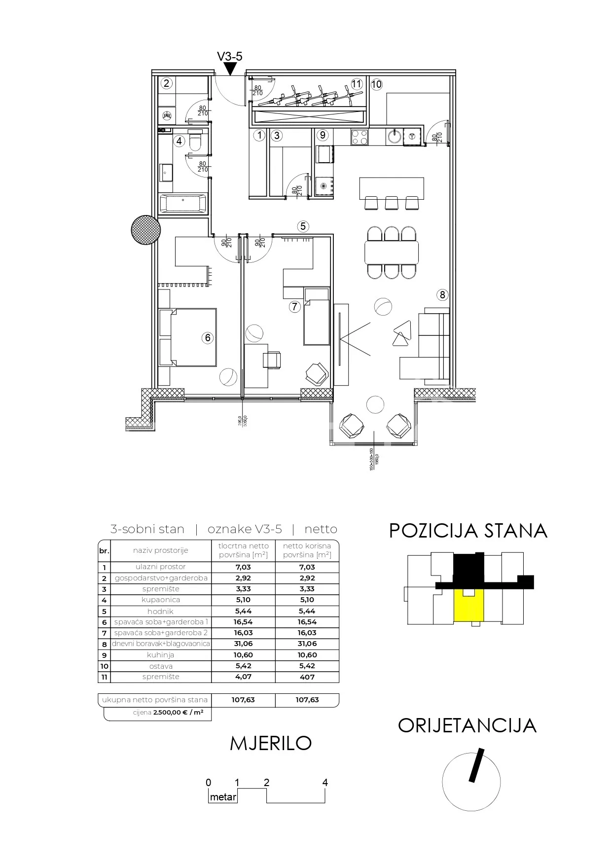 moderna novogradnja na funkcionalnoj lokaciji - slika 3