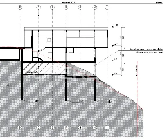 građevinsko zemljište sa lokacijskom dozvolom, prodaja, remete, 4.353 m2 - slika 5