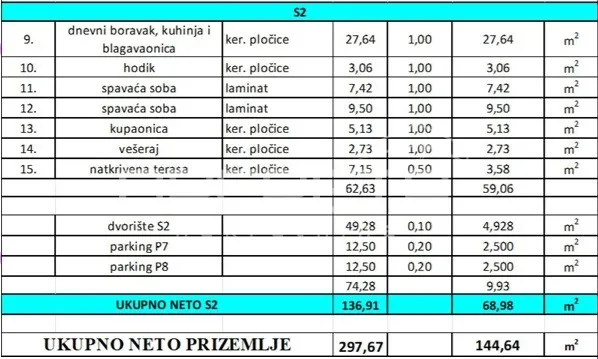 prodaja, stan, vir, miljkovica, 3s, 69m2 - slika 9