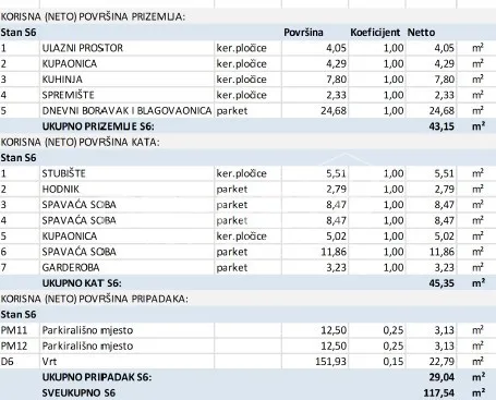 prodaja, kuća, hudi bitek, hudobička, kuća u nizu, 134m2 - slika 10
