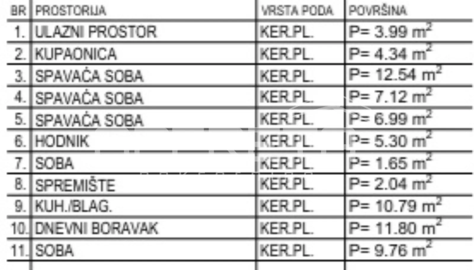 prodaja, stan, krapinske toplice, antuna mihanovića, 4s, 72m2 - slika 2