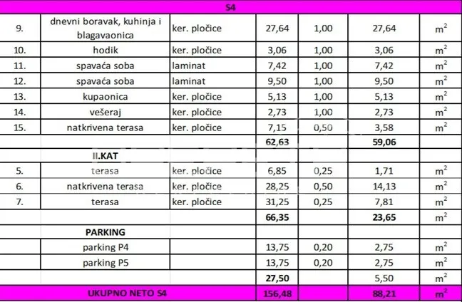 prodaja, stan, vir, miljkovica, 3s, 88m2 - slika 9