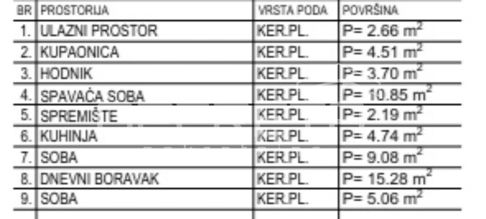 prodaja, stan, krapinske toplice, antuna mihanovića, 2s, 56m2 - slika 2
