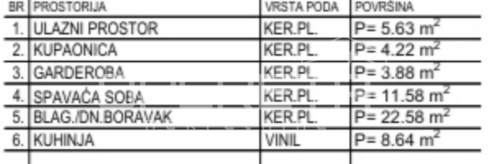 prodaja, stan, krapinske toplice, antuna mihanovića, 2s, 57m2 - slika 2