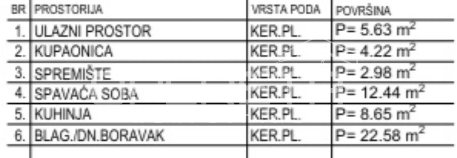 prodaja, stan, krapinske toplice, antuna mihanovića, 2s, 57m2 - slika 2