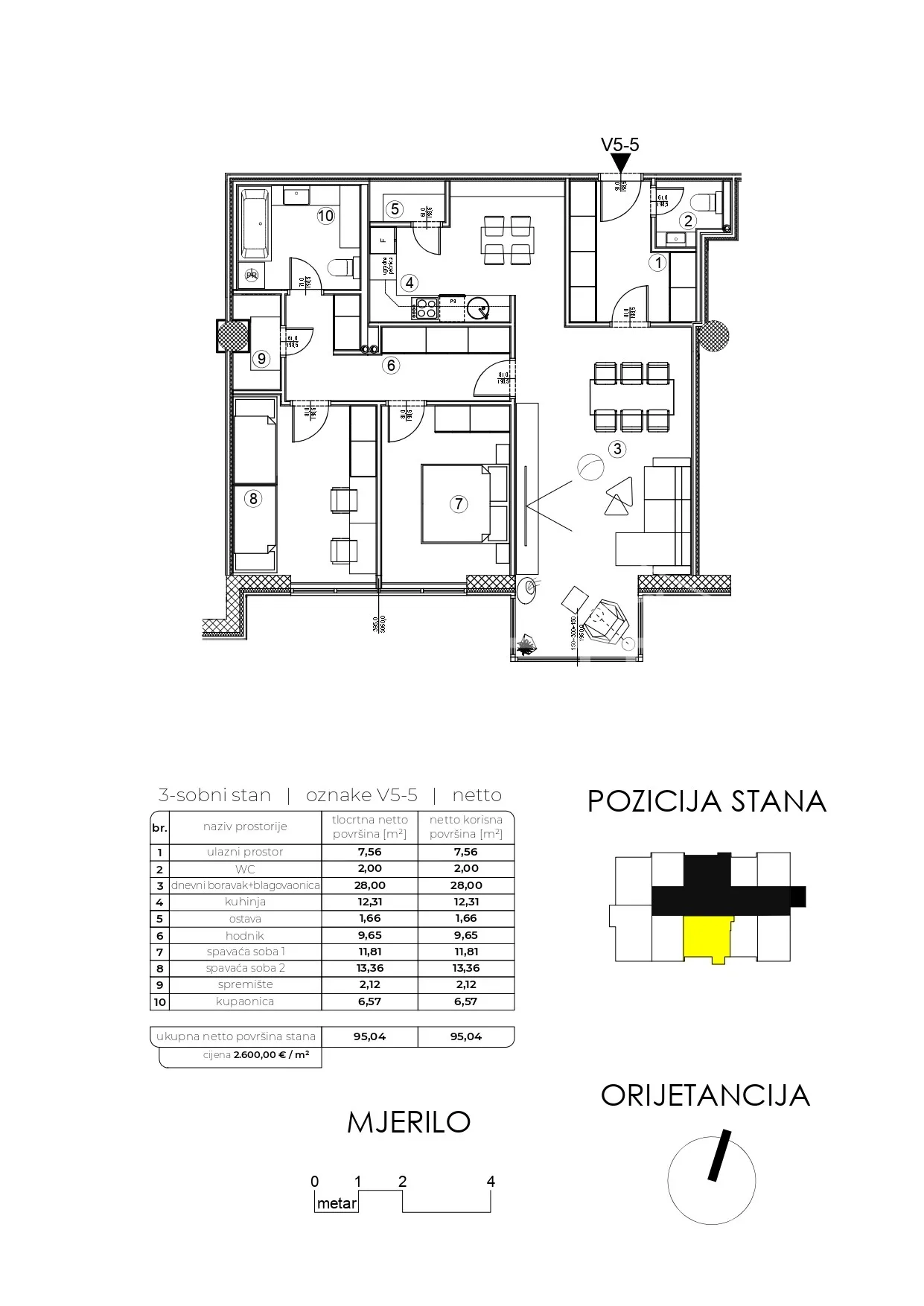 moderna novogradnja na funkcionalnoj lokaciji - slika 3