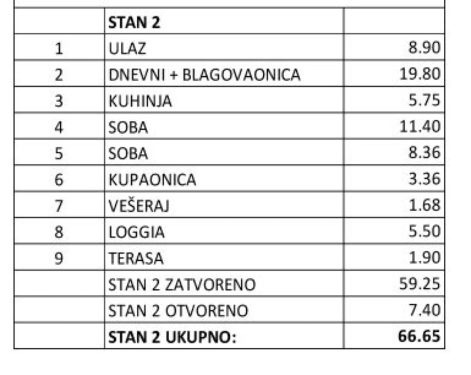 stan novogradnja prizemlje 67m2 barban, 2 spavaće - slika 6