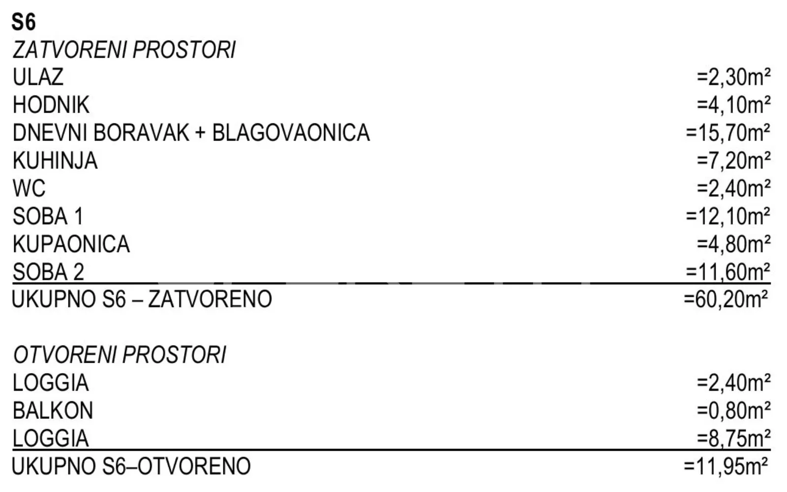 omiš/nemira – novo u ponudi_novogradnja s6 – 69,16m2 - slika 4